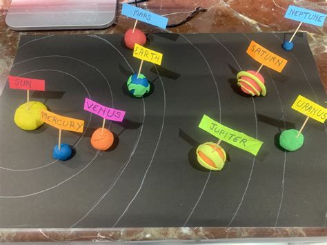 Homemade Solar System Model 的图像结果