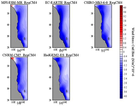 Evaluation of CORDEX-SEA Models on Wind Simulation during the Southwest ...