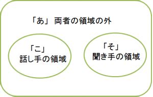 Encrypt SQL Database 的图像结果