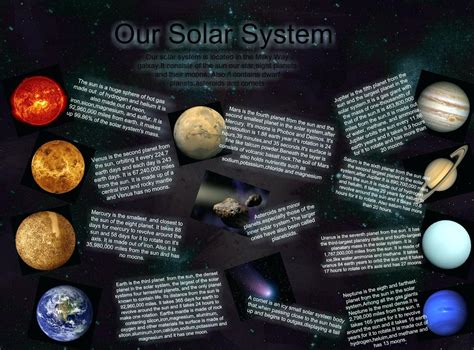 Image result for Planets Solar System Drawing