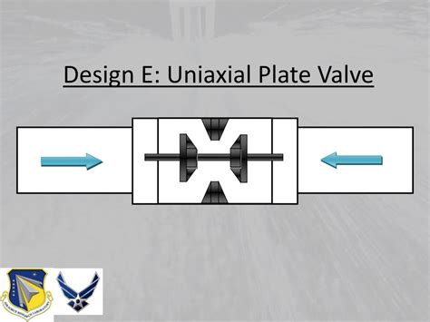 Image result for Bi-Directional Flow Control Valve Works
