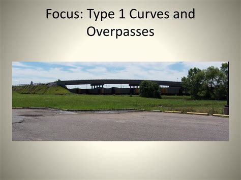 Parabolas Explained 的图像结果