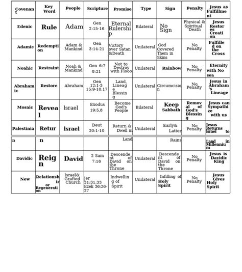 Image result for Computer Tutorials Free
