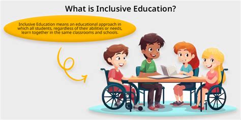 Special vs Inclusive Education: Which One Truly Helps Kids?
