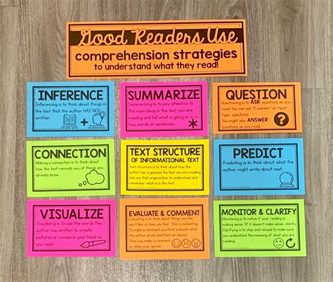 The Simple Teachers: New Reading Comprehension Strategies Posters