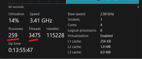 In Thread Module Current Thread and Active Thread in Python Vedio 的图像结果