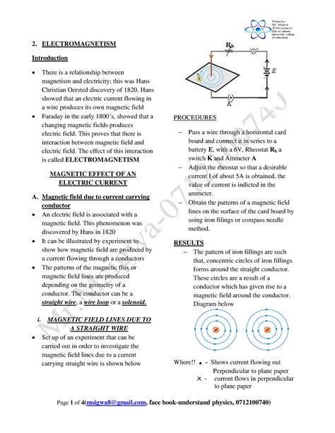 Electromagnetism 的图像结果