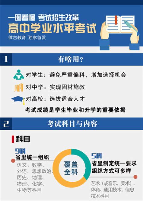 定了！2021年陕西省初中学业水平考试安排出炉_腾讯新闻