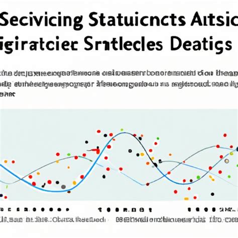 Image result for Statistics in Computer Math