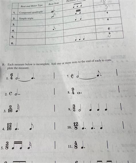 [Solved] Division Beat Note Beat and Meter Type Co 1. Compound ...