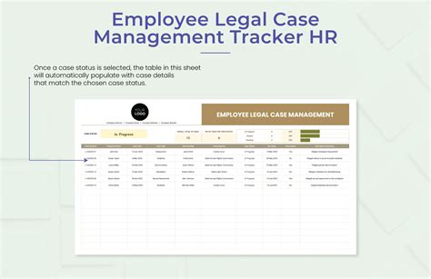 Employee Relations Case Management Template - prntbl ...