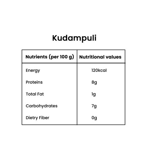 Kudampuli – 250 Gms – Gramiyum – Online Store for Cold Pressed Oil and ...