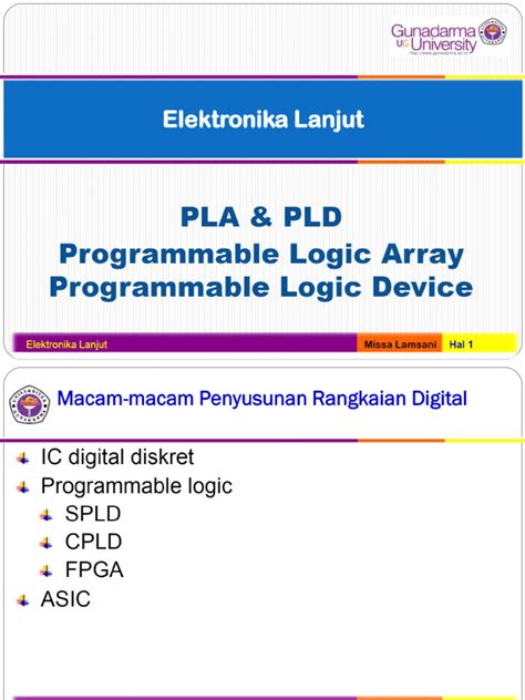 Image result for Programmable logic device PLD Tutorials
