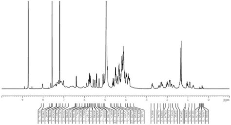 A Novel Diterpene Glycoside with Nine Glucose Units from Stevia ...