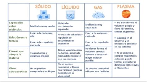 Image result for Programming Language Blockchain Technology