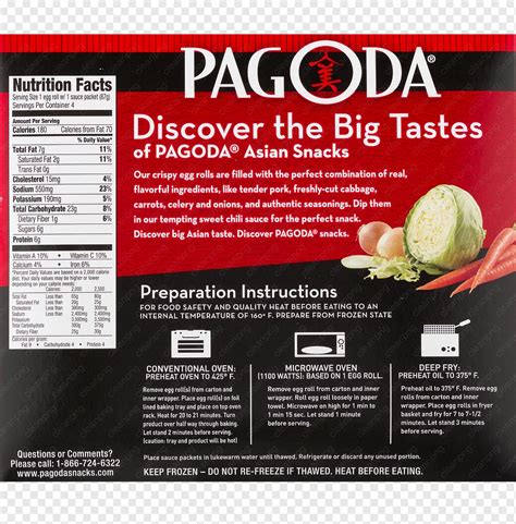 Pork Egg Roll Nutrition at Mia Rooke blog