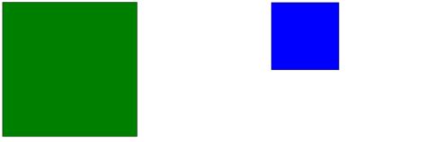 Display Image to Right Side CSS 的图像结果