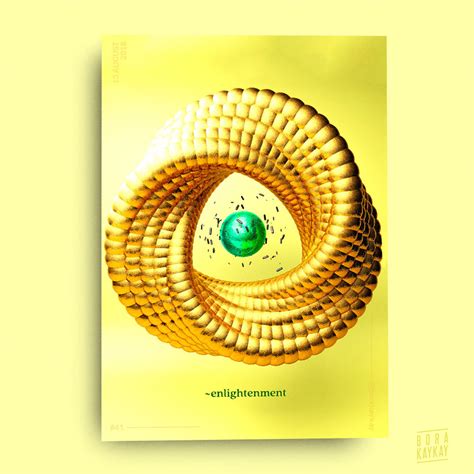 Poster of Economic Impacts of the European Enlightenment 的图像结果