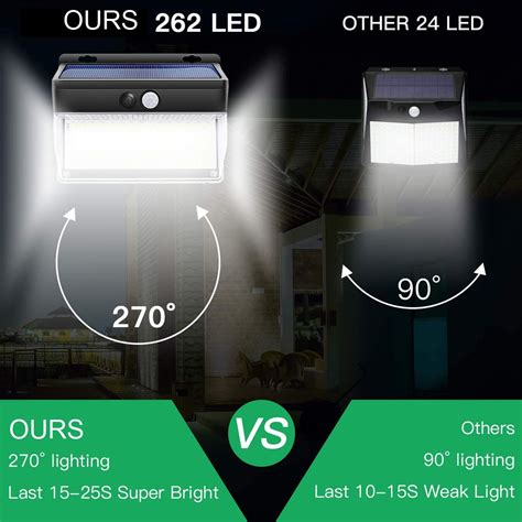 Image result for Solar Motion Sensor Lamp Installation