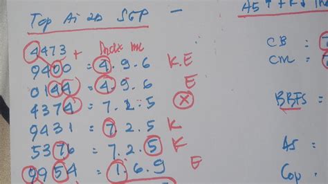 syair sgp kamis 9 februari 2023