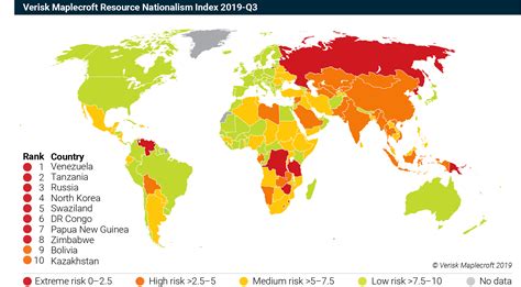 Nationalism 的图像结果