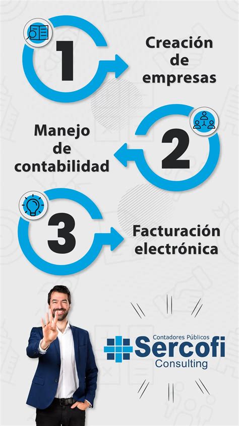 ¿Qué es el Régimen Especial de Renta (RER) en Perú? - Sercofi
