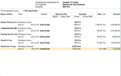 Principal Manufacturer (Job Work Out)