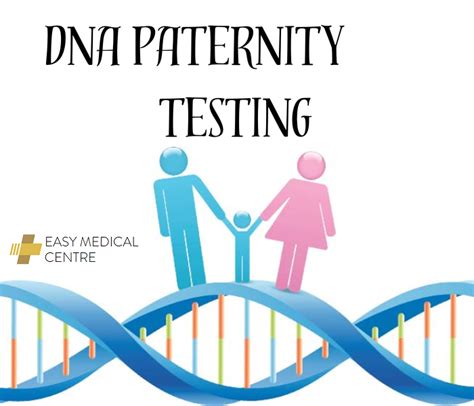 Image result for Paternity Testing Procedure