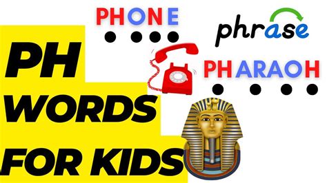 Ph words for kids | Beginning ph words | ending ph words | ph words ...