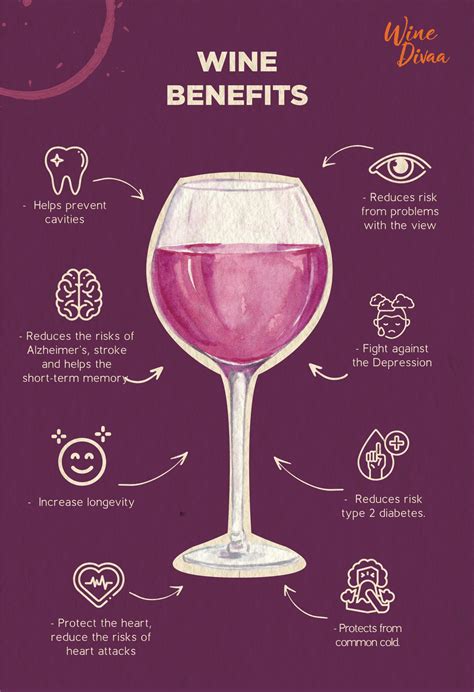 Benefits Of Wine During Pregnancy at Holly Stine blog