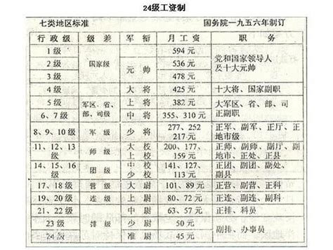 贵州省公布：2020年社会平均工资、在岗职工平均工资