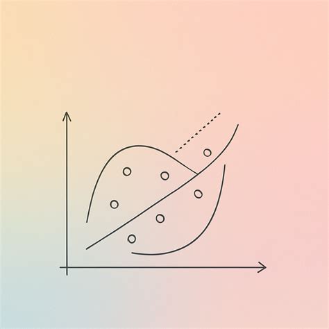 Image result for Lasso Python Code