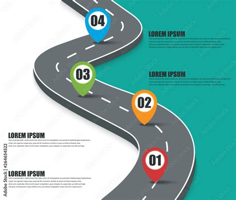 Route Map 的图像结果