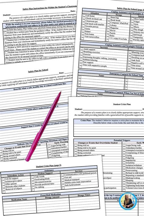 Image result for Positive Behavior Support Plan Forms