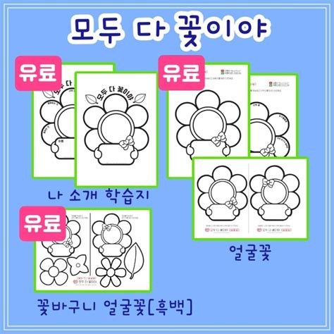 Image result for Examples of Workflow Patterns