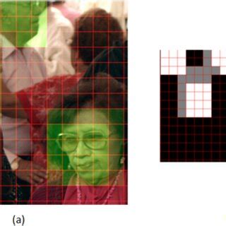 Image result for Face Mesh Map