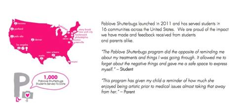 Pablove Foundation Office Photos