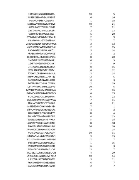 Working Out Problems On Excel 的图像结果