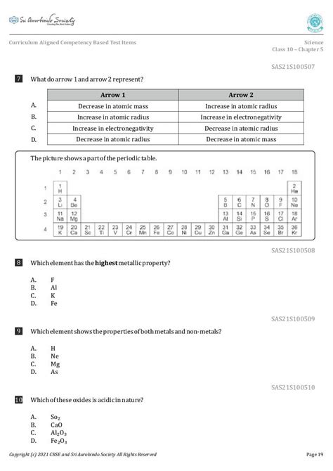 Image result for Class 10 Science Competency Based Questions