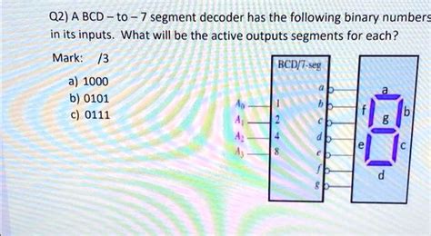 Image result for 7-Segment Binary Decoder