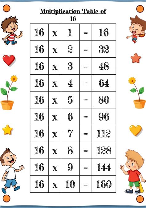 Printable Multiplication Times Tables Generator - Online Tools