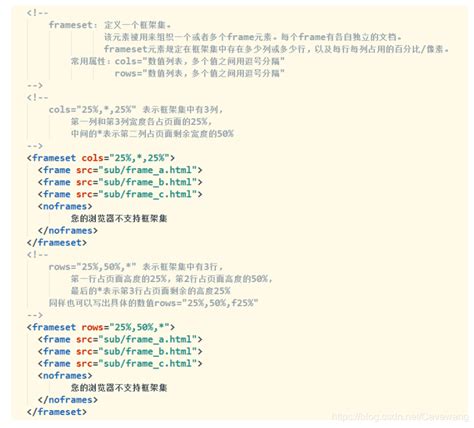 HTML中的框架和框架集-CSDN博客