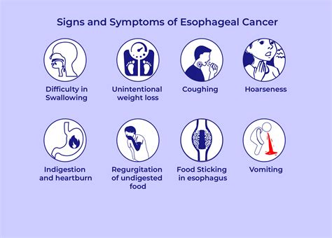 Thoracic cancer specialist in Mumbai | Dr. Sanjay Sharma|