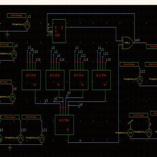 Image result for LDPC Encoder and Decoder