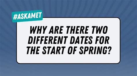 Image result for Spring Time Starts