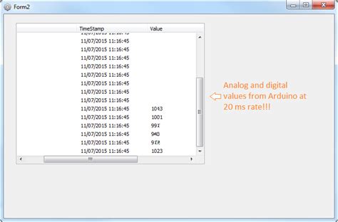 Image result for Python Firmata for Arduino