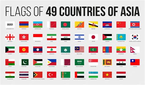 National flags of asian countries in flat design with names ...