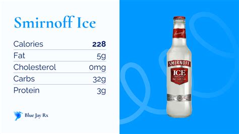How Much Sugar Is In Smirnoff Ice? A Nutrition Breakdown