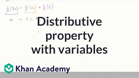 Image result for Distributive Property Using Variables