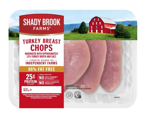 The Best Places to Purchase Delicious, Lean Turkey Chops